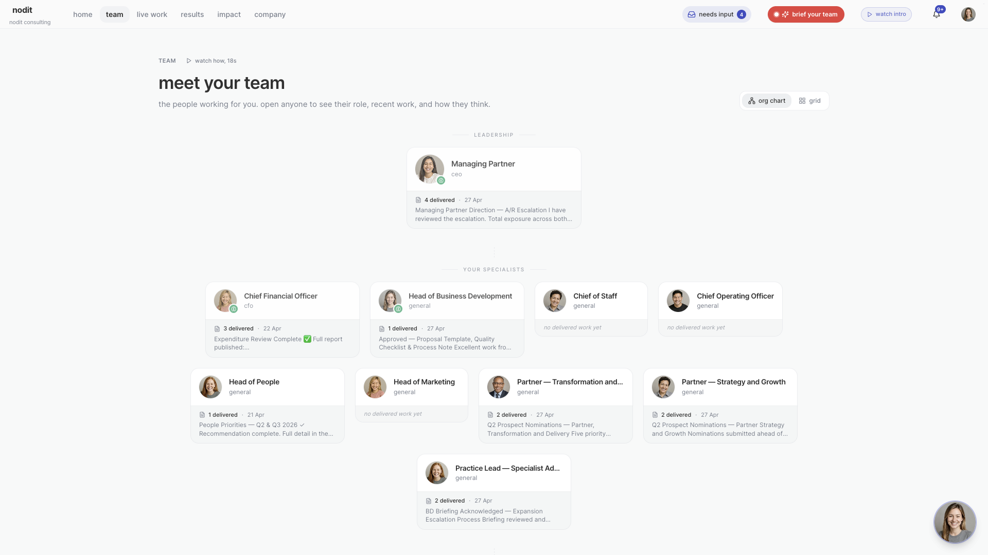 Nodit team page — AI specialists shown in an org chart.